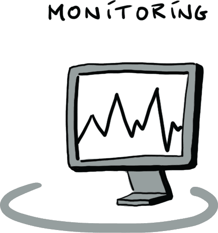 Monitoring