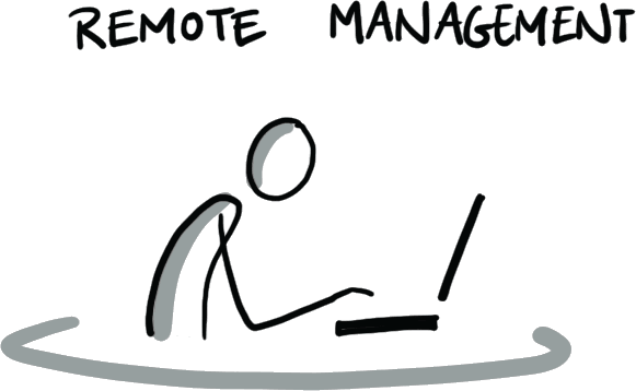 Remote management